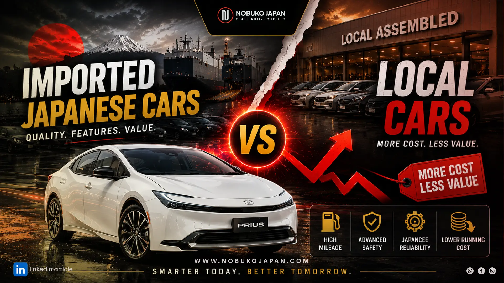 Japanese Cars in Pakistan: Imported vs Locally Assembled The Complete 2026 Guide