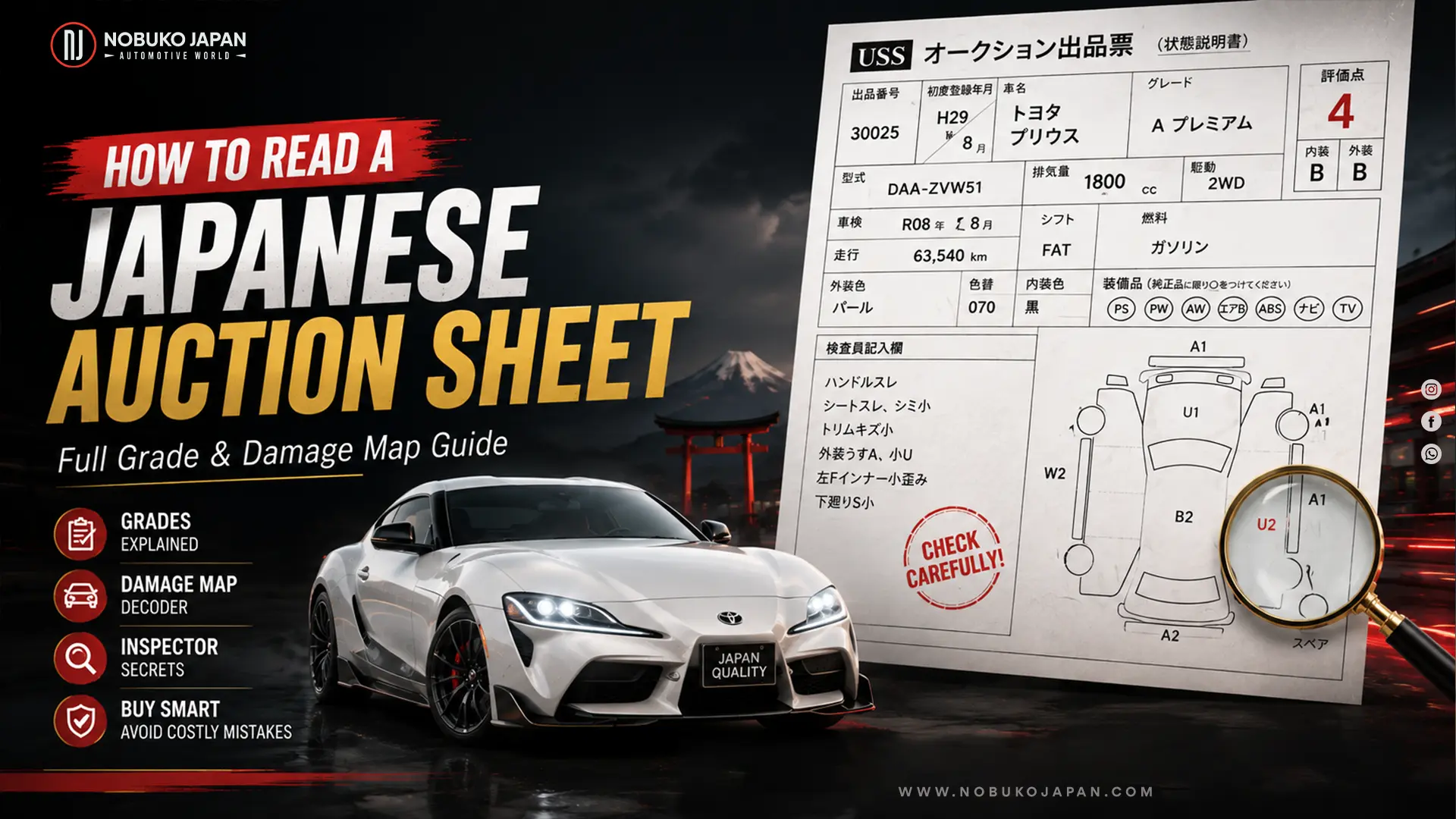 How to Read a Japanese Auction Sheet Full Grade & Damage Map Guide